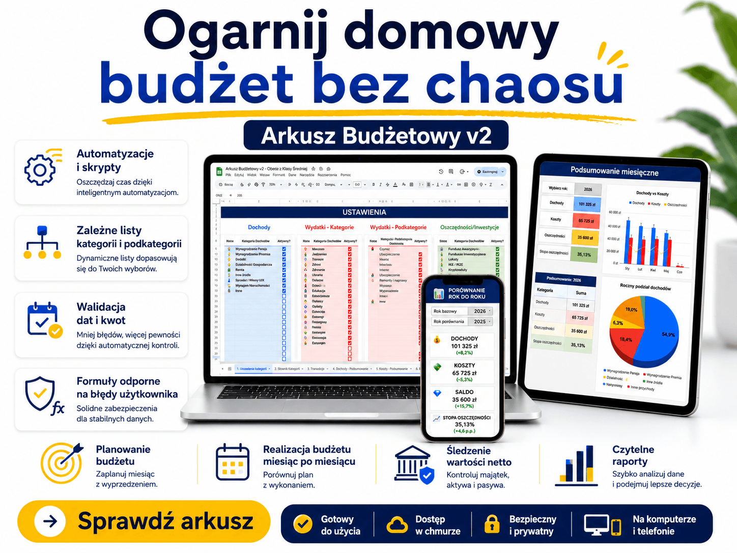 Arkusz budżetowy v2 w Google Sheets pokazany na komputerze, tablecie i telefonie